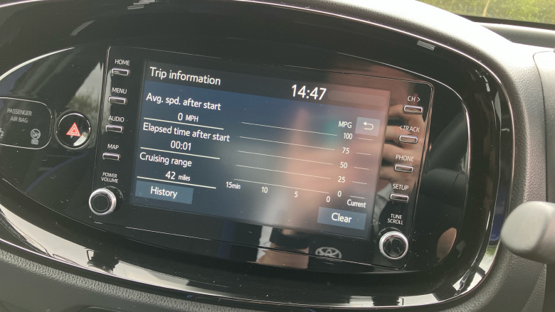 Toyota Aygo X 1.0 VVT-i Edge 5dr Petrol Hatchback